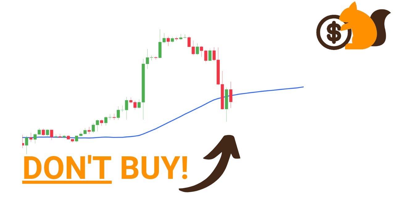 3 Types Of Signal Confirmation Every ADVANCED Trader Should Know