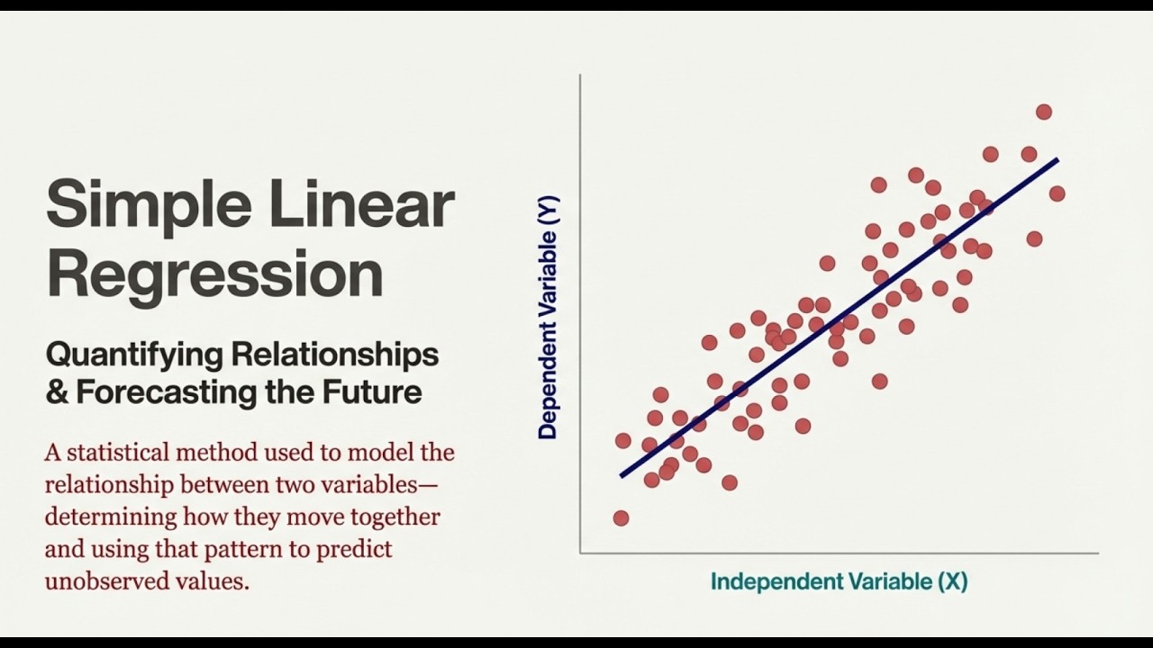 QMMS Lesson 4: Simple Linear Regression