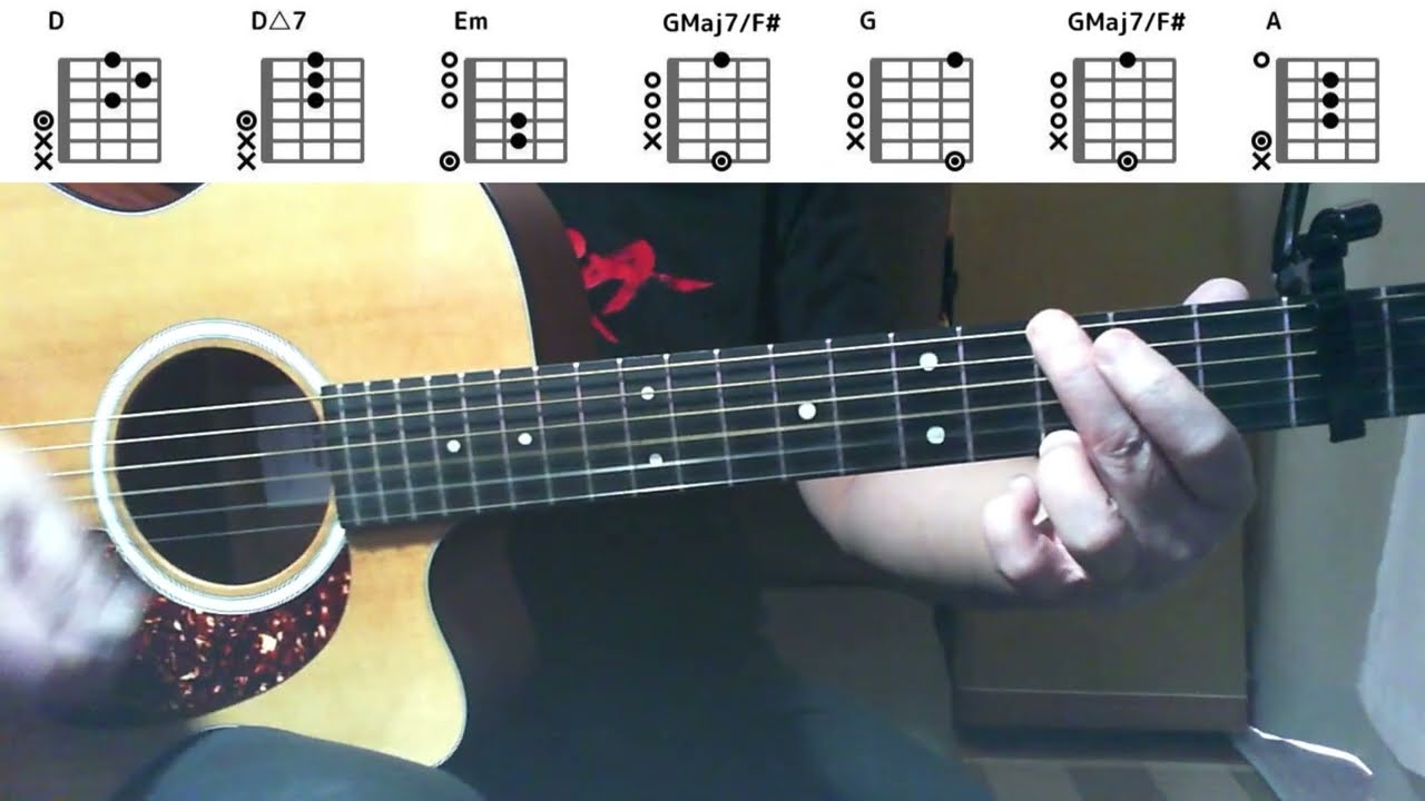 The Runarounds - Beautiful Stranger - Guitar Tutorial（Simplified Version）