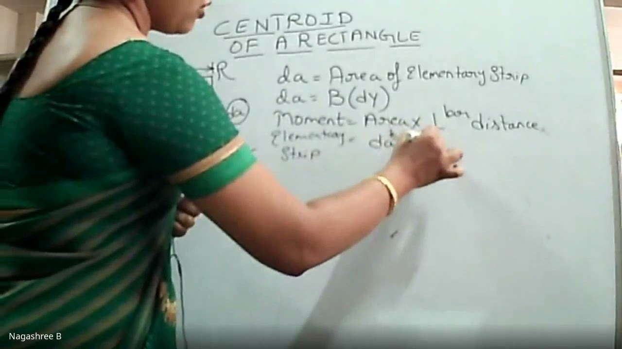 Centroid of a Rectangle