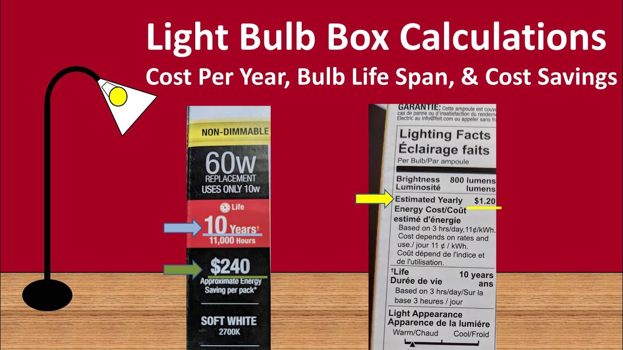 Light Bulb Box Calculations (Yearly Cost, Life Estimate & Cost Savings)