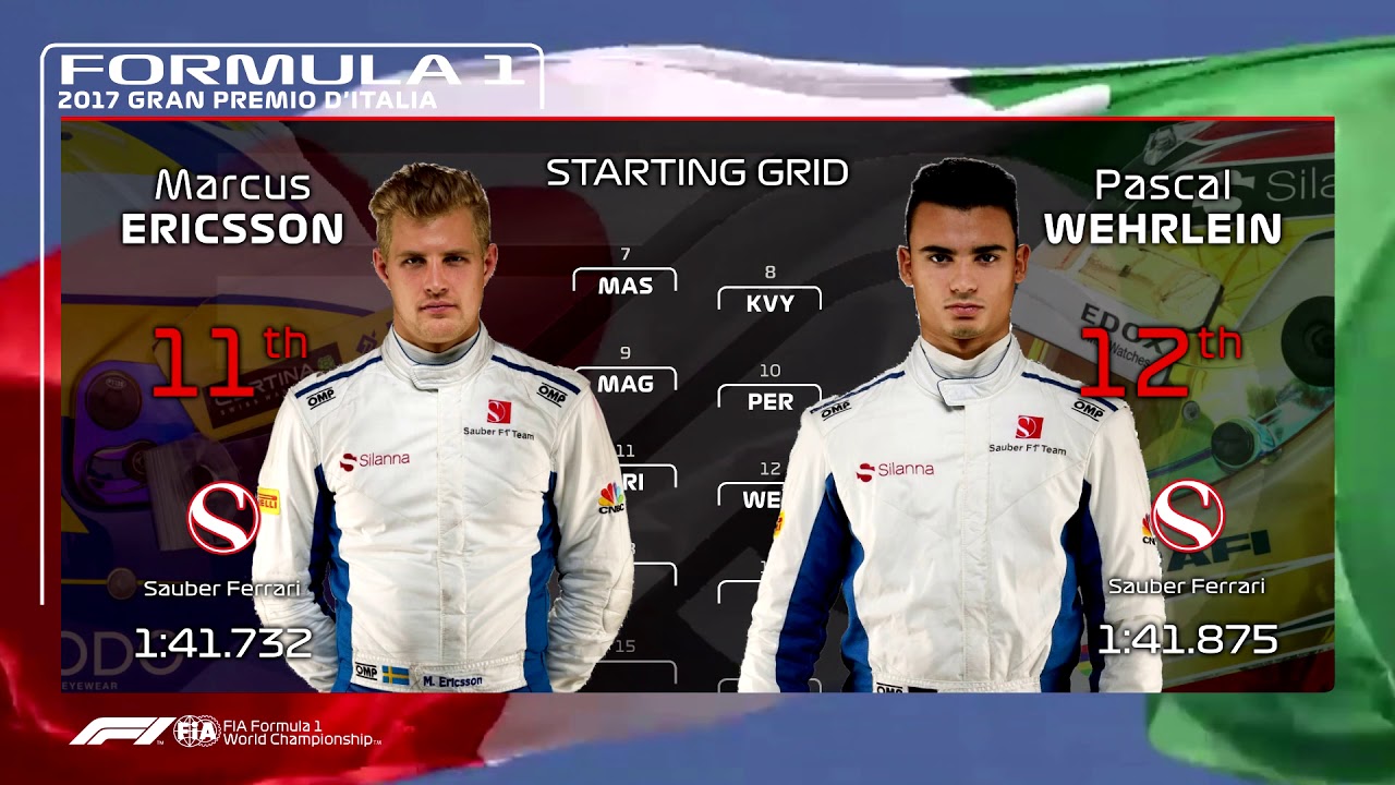 Formula 1 2017 Italian Grand Prix Starting Grid F1 2020 Style