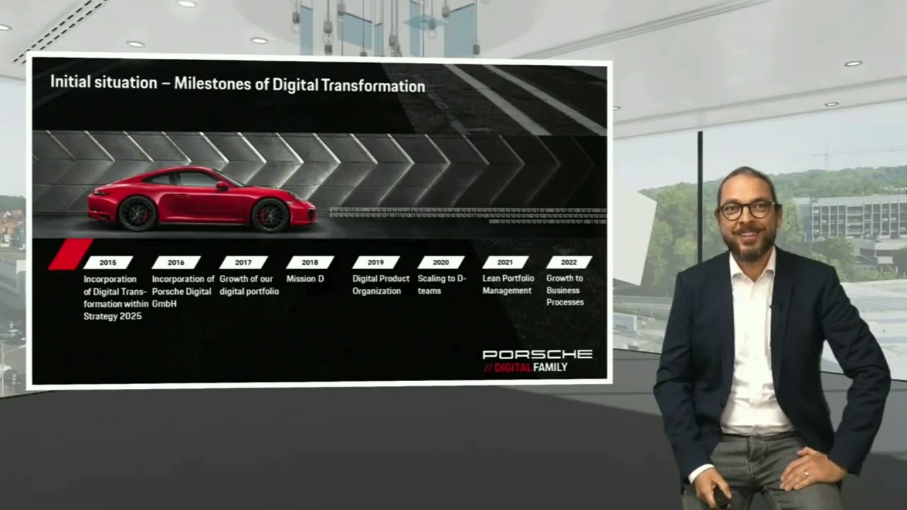 Keynote:  How Porsche is building internal capabilities for digital transformation