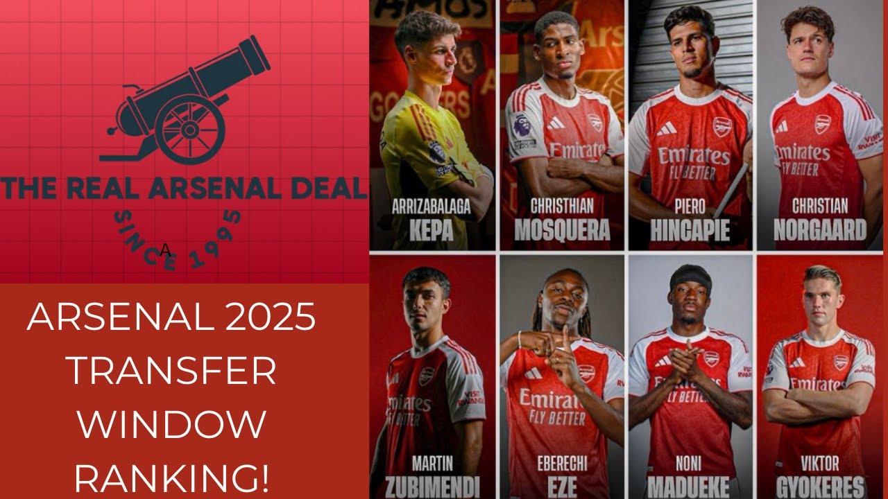 Ranked! Arsenal Football Club's 2025 Transfer Window
