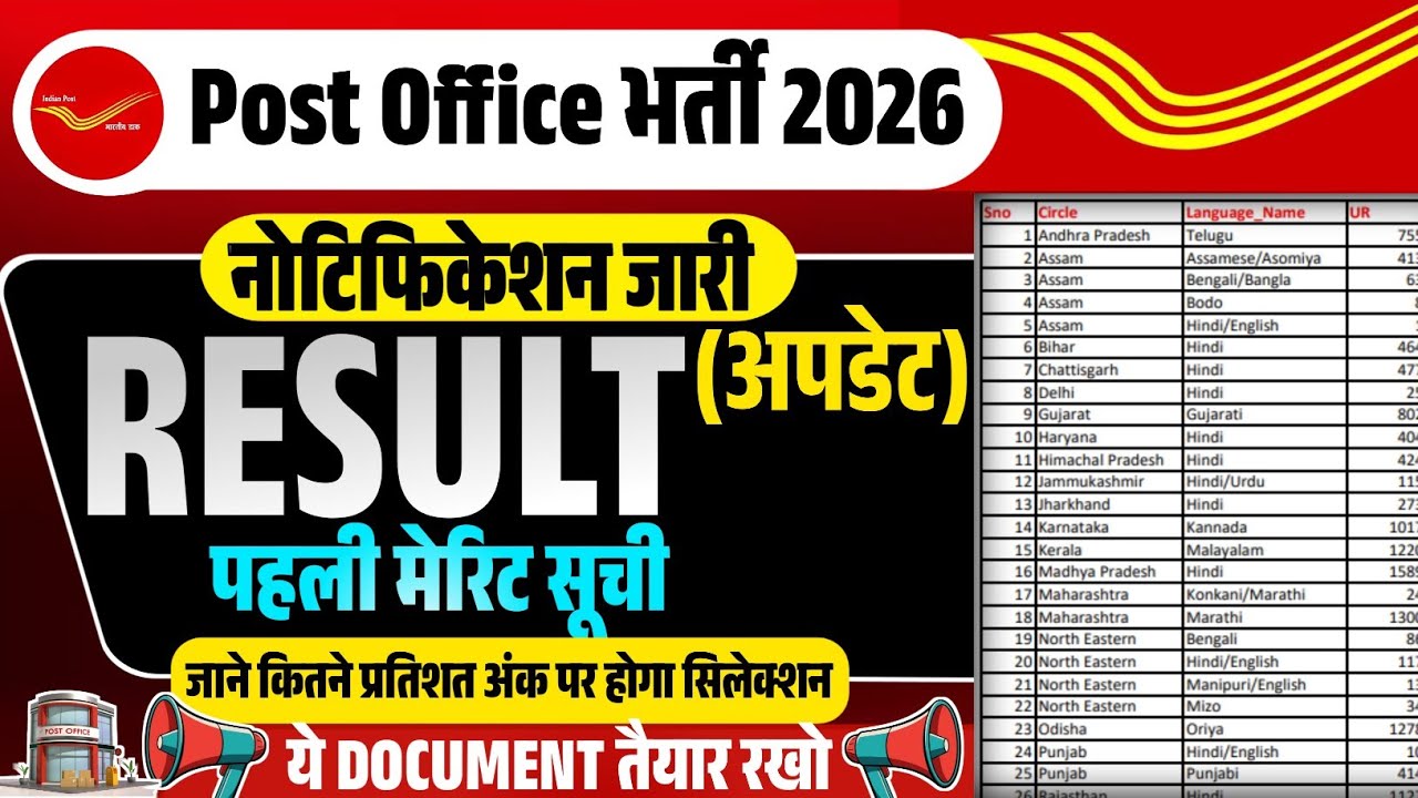 GDS Result Kab Aayega 2026 | GDS 1st Merit List 2026 Kab Aayegi | GDS 1st list Cut Off 2026 | GDS💥