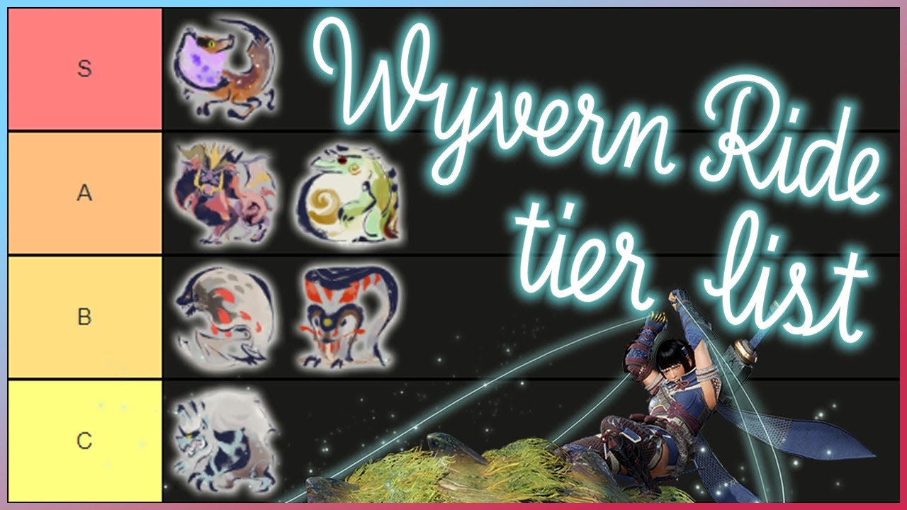 Список уровней Wyvern Ride | Monster Hunter Rise
