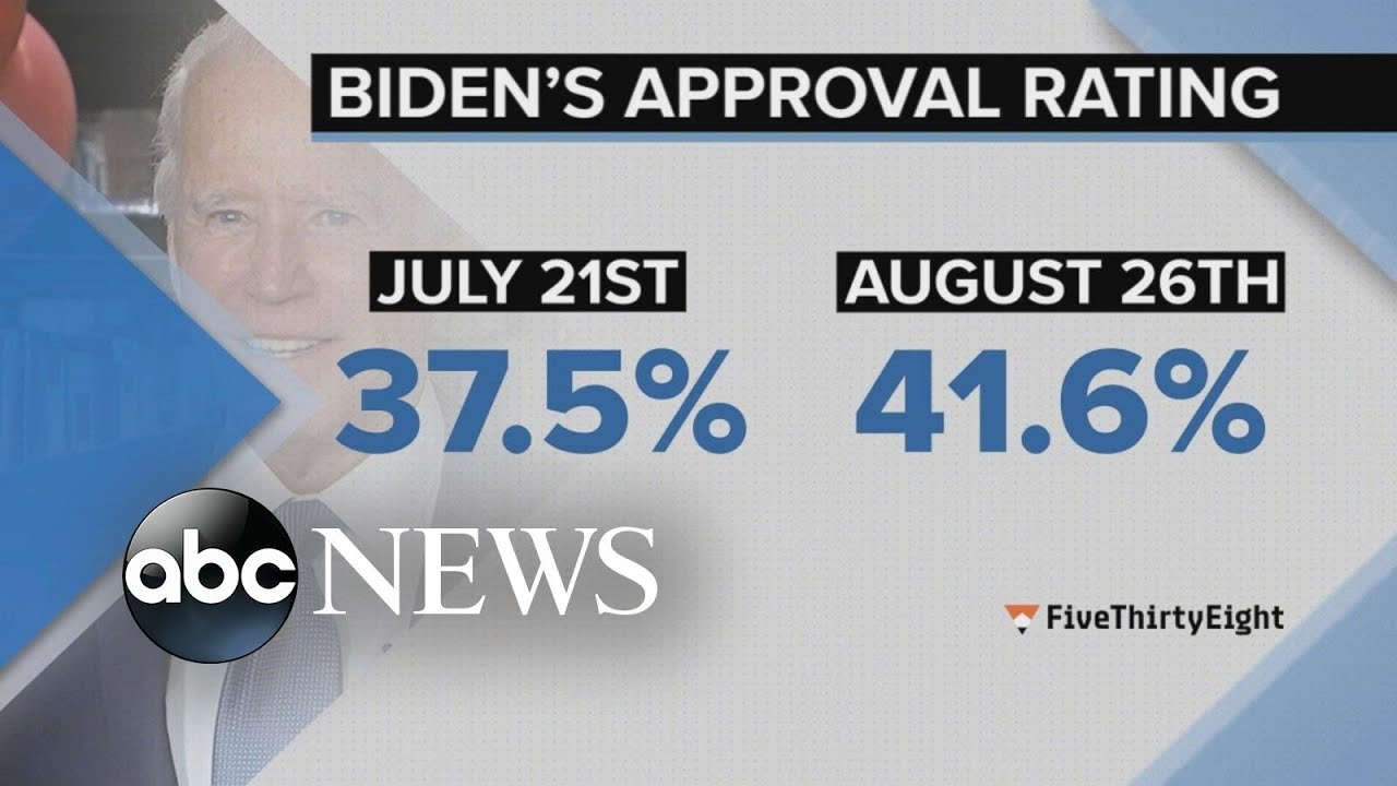 Fallout continues over Biden&rsquo;s student loan forgiveness plan