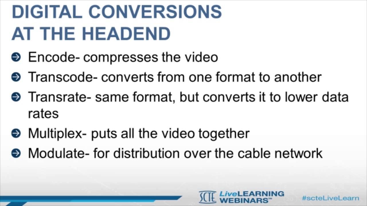 SCTE Tech Tip: Understanding Cable Technology: Digital Video