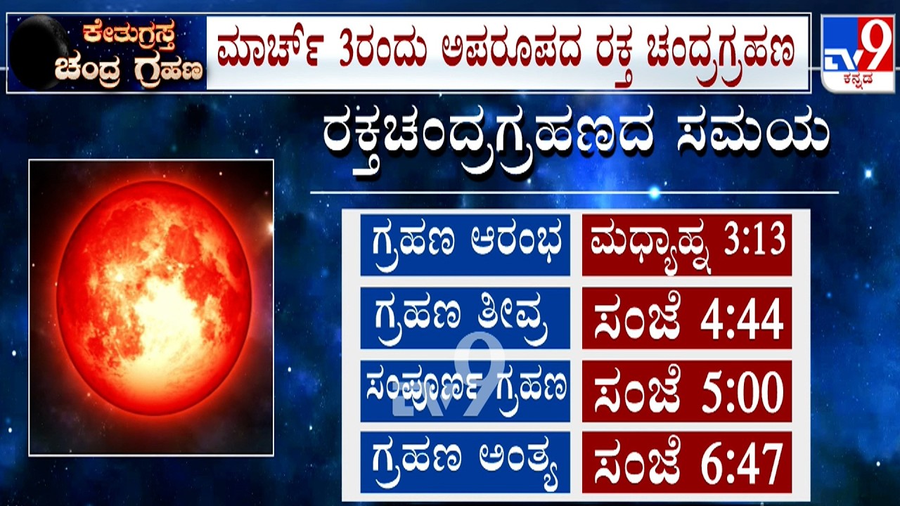 Lunar Eclipse 2026: ಮಾರ್ಚ್ 3ಕ್ಕೆ ರಕ್ತ ಚಂದ್ರಗ್ರಹಣ! ರಾಜ್ಯದ ದೇಗುಲಗಳಲ್ಲಿ ದರ್ಶನ ಸಮಯ ಬದಲು!