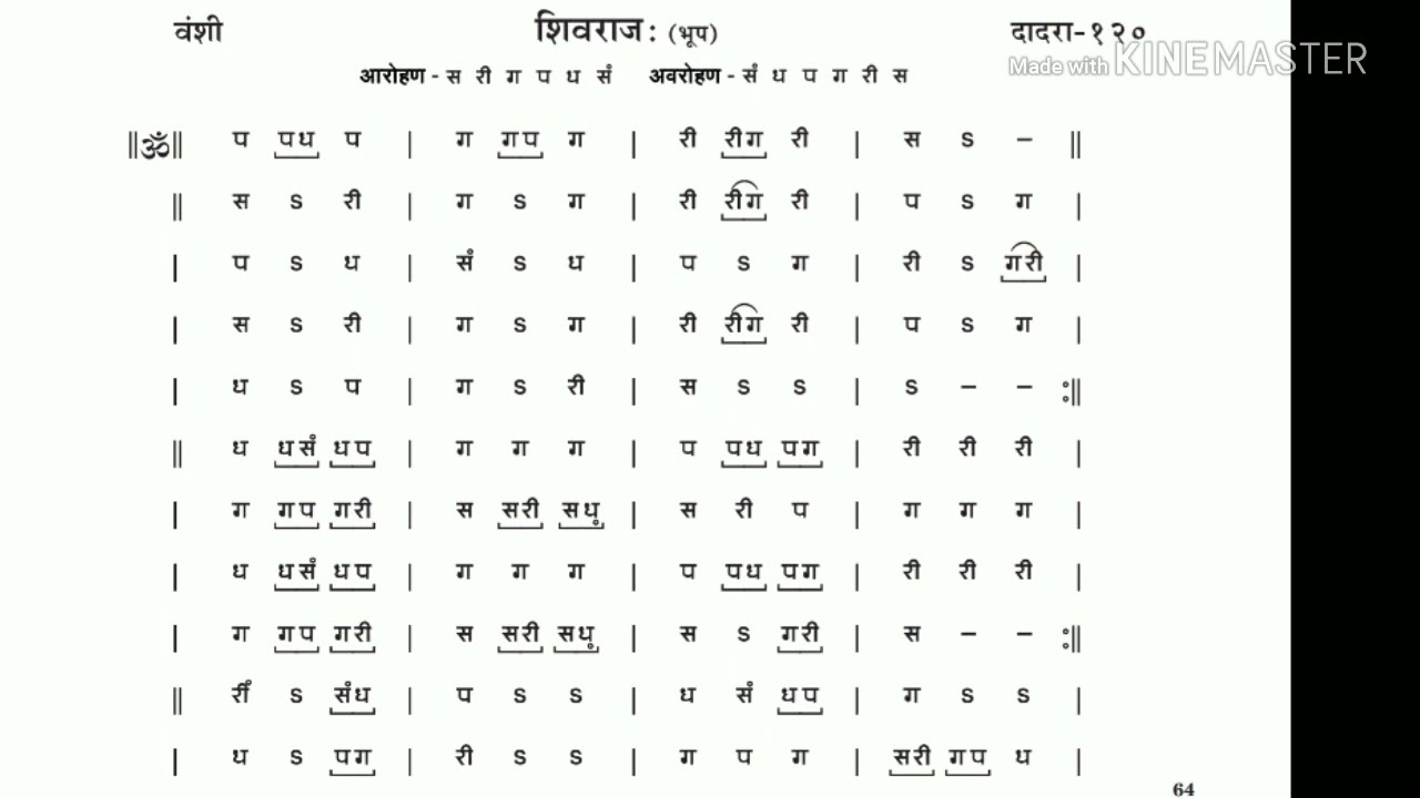 वंशी रचना शिवराज  Vamshi rachana Shivrajah
