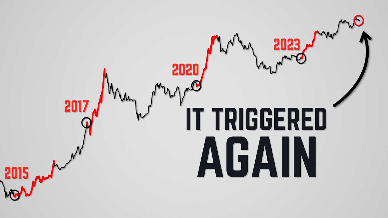 This Is a RARE Opportunity on Bitcoin.
