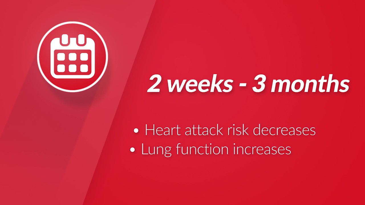 Health Benefits of Quitting Smoking