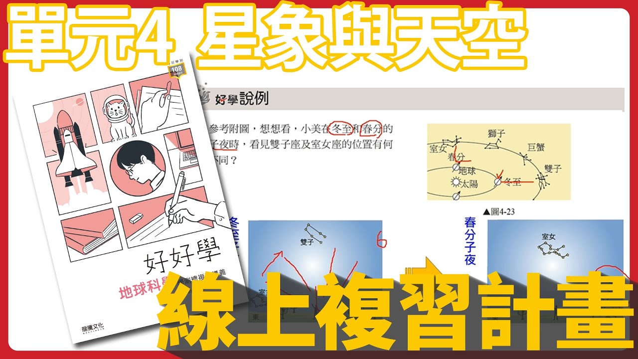 【線上複習計畫】【普高地球科學】《好好學地球科學》單元4星象與太空