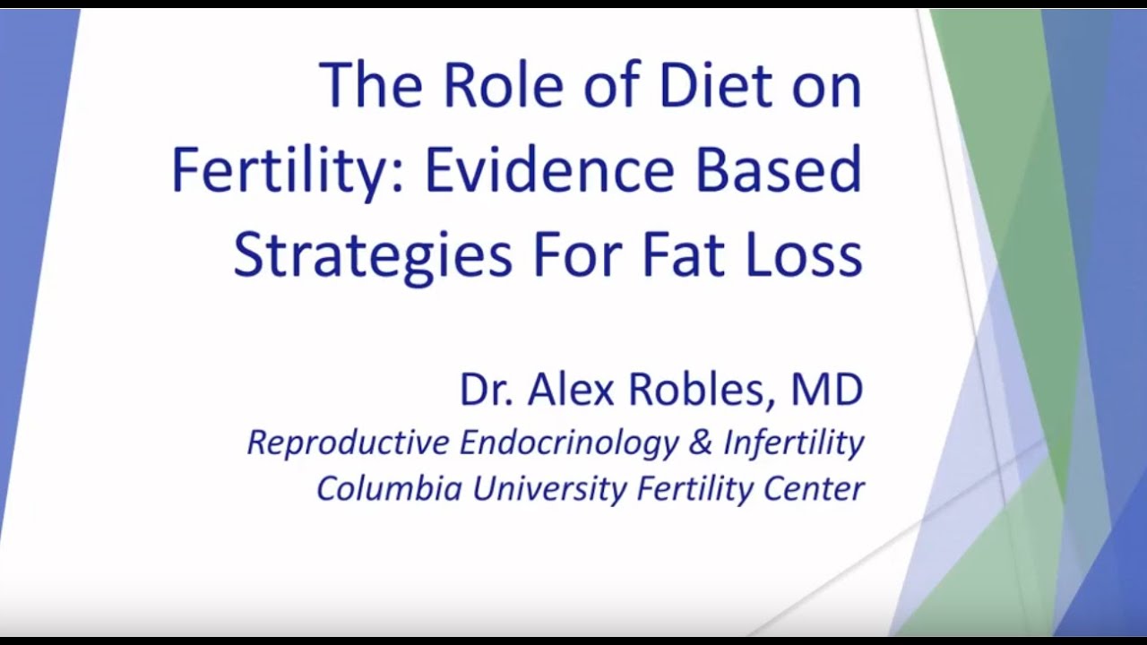 Nutrition, Fertility, and Weight-loss.  An evidence-based approach to optimize success