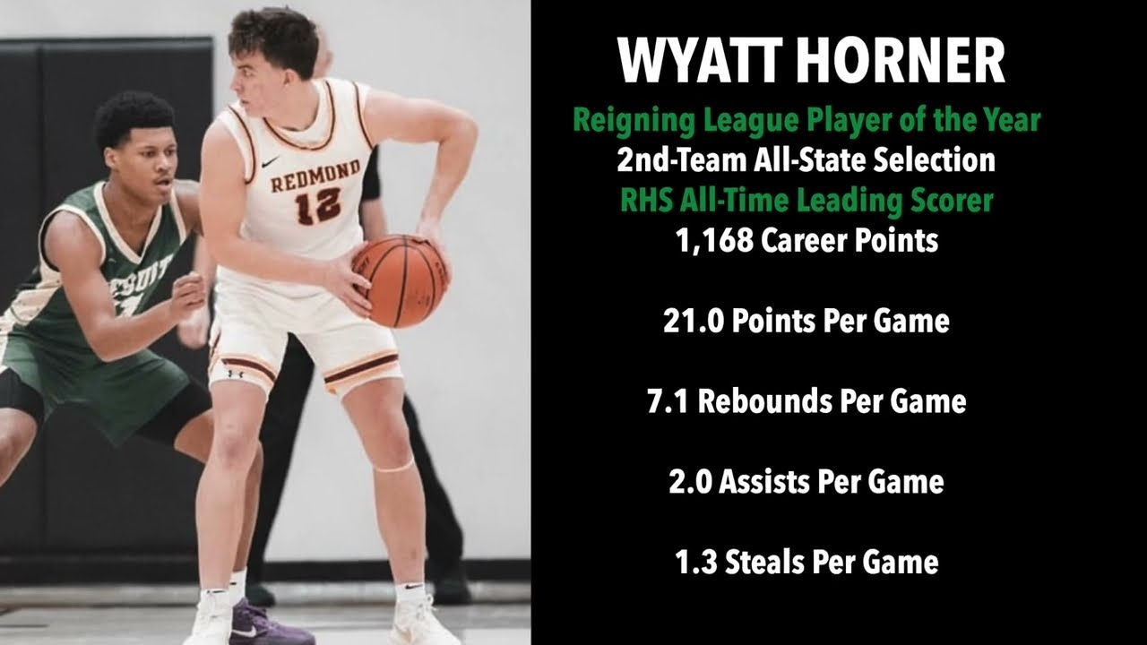 Wyatt Horner - 6'3 Combo Guard c/o '26 (Midseason Highlights)