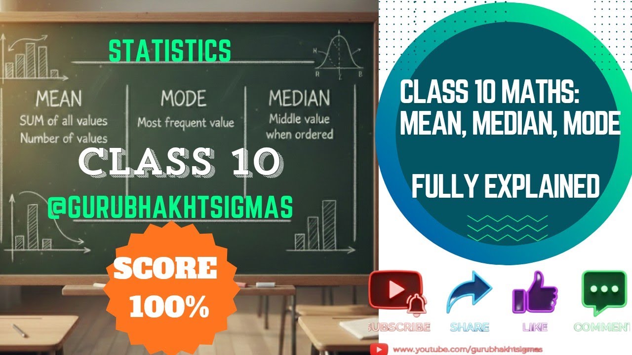 Cl10 MATHS ICSE BOARD 2026 STATISTICS IMPORTANT QUES & SOLUTIONS |MEAN, MEDIAN,MODE FULL EXPLANATION
