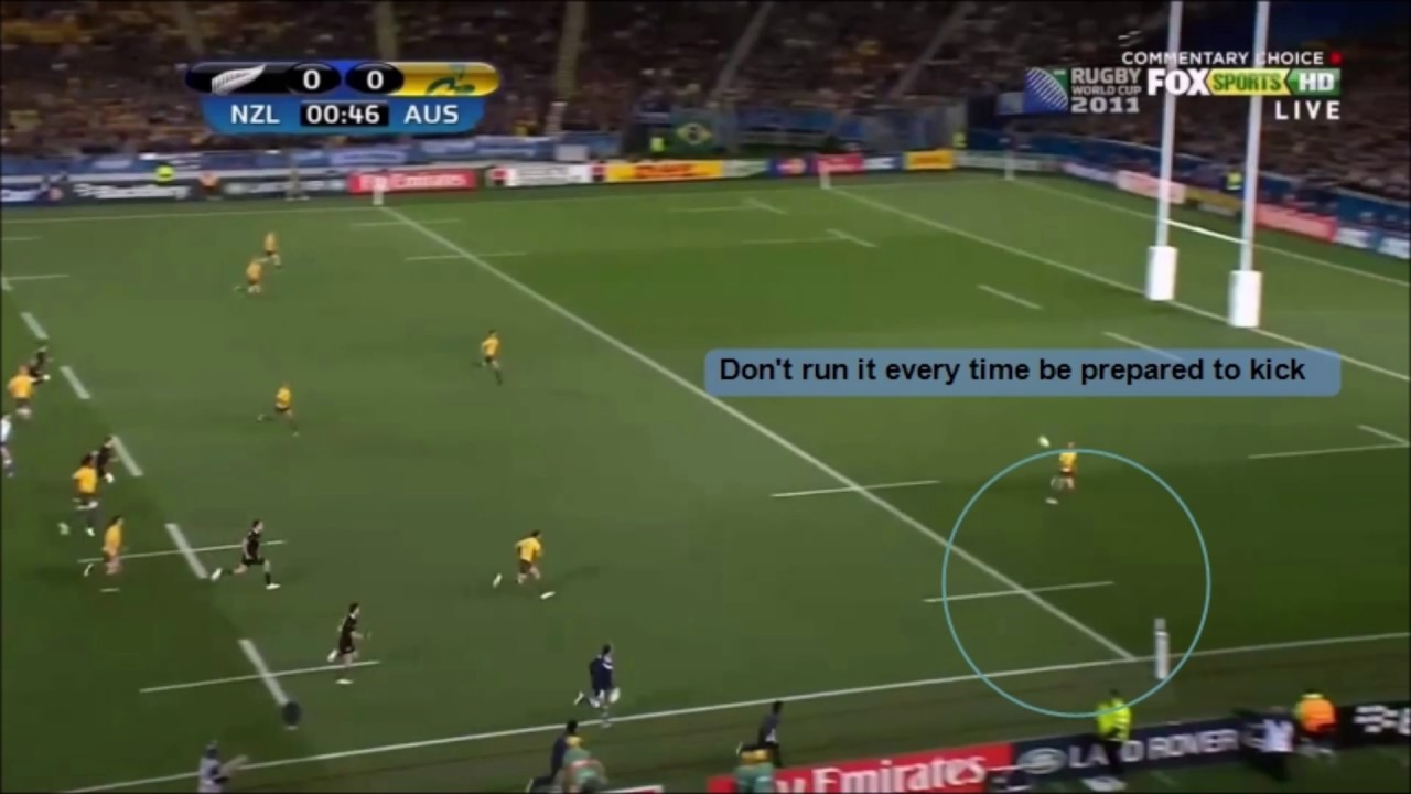 Rugby In Focus: Counter Attacks