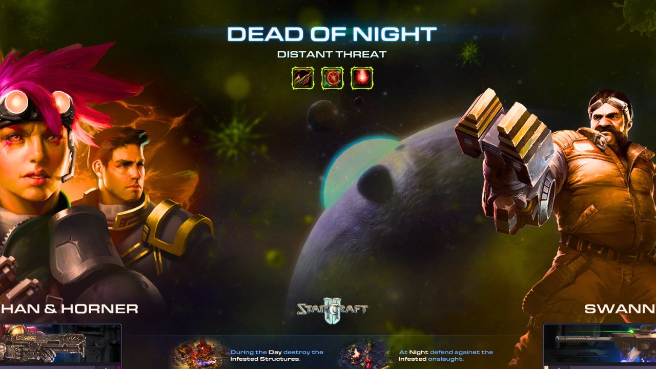 OLD RELIABLE! Mutation 'Distant Threat'! #starcraft2coop