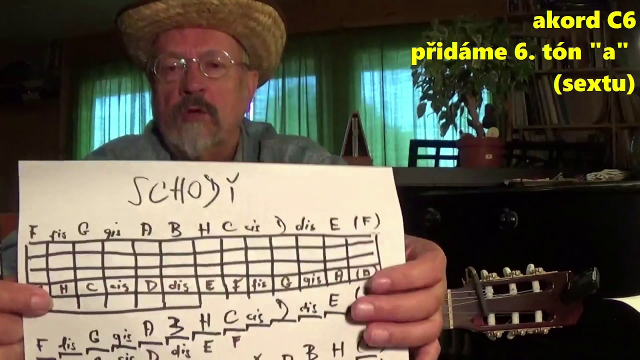 24. lekce, Kytara pro začátečníky, Petr Jánský. Akord C6, E6, F6, A6, Rosa na kolejích.