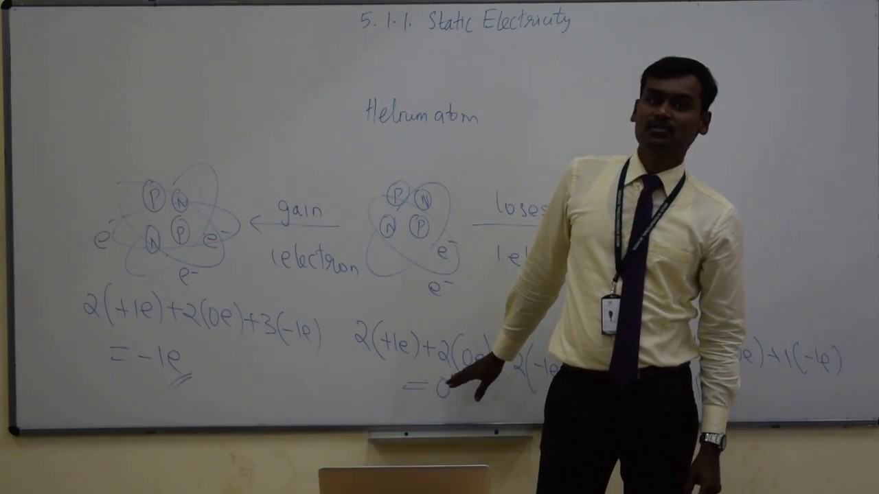Charged atoms