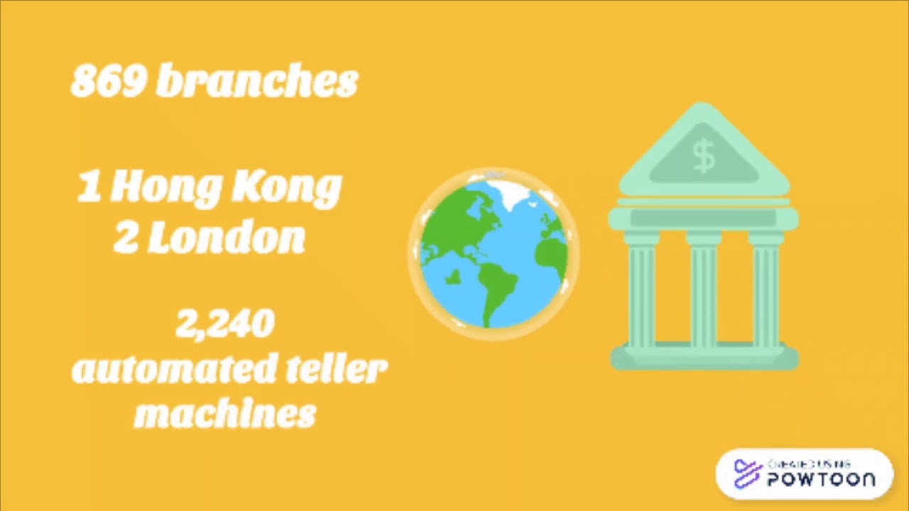 Bank of the Philippine Islands (BPI) - Video Presentation