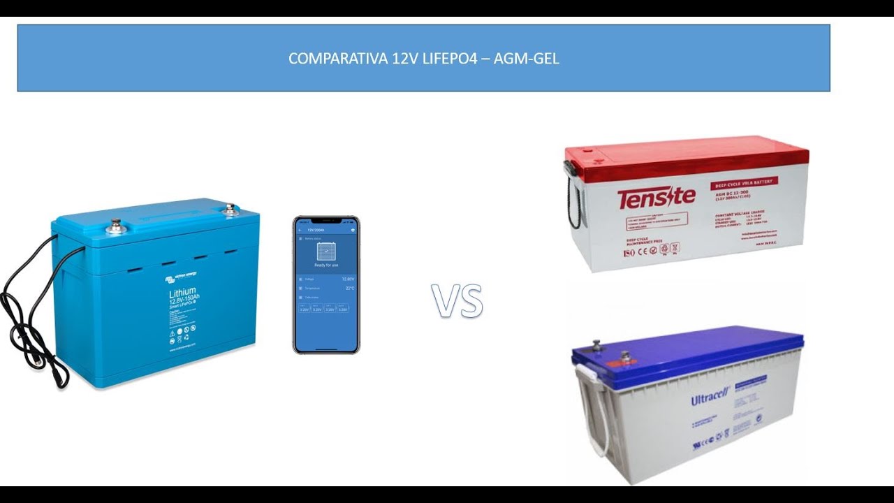 Comparativa Litio VS AGM y Gel ¿Qué batería pongo en mi camper?