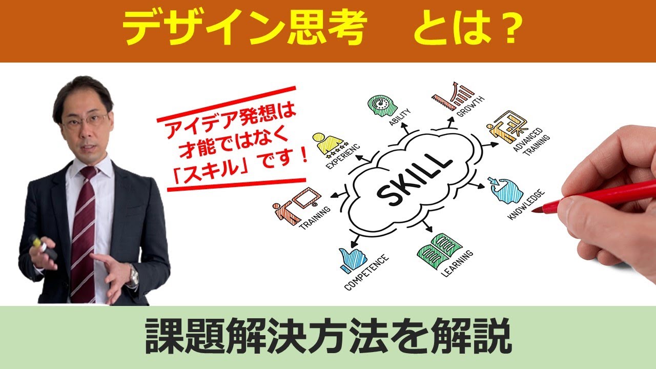 デザイン思考～思考スキルを身につけて探究学習の質を向上させる～