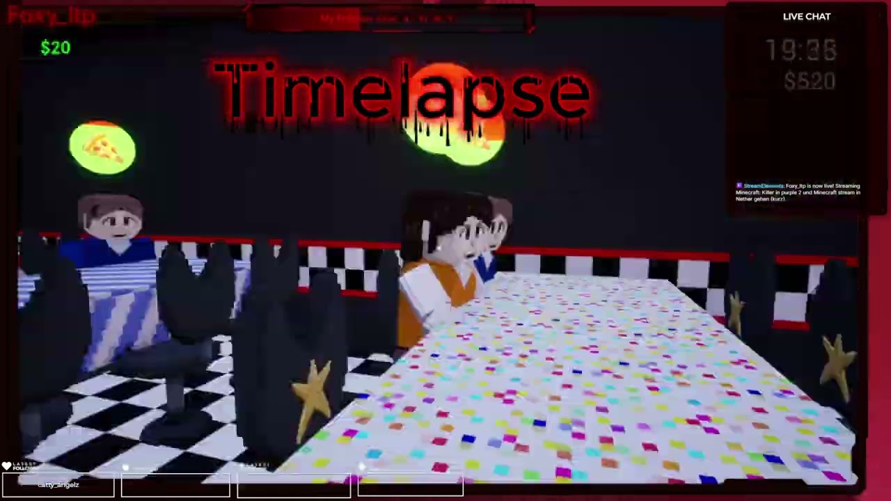 Ich besitze meine eigene Fnaf Pizzeria | Killer in Purple 2 Folge 1