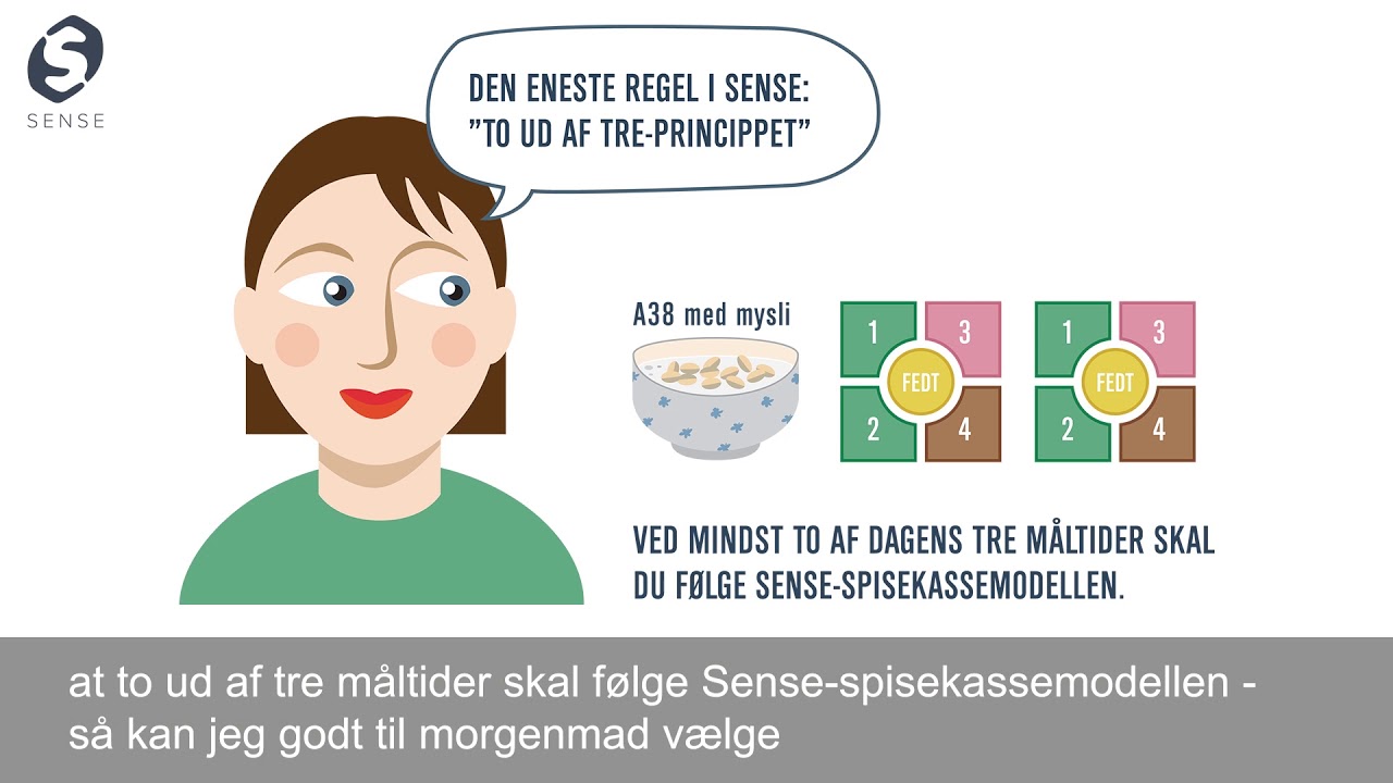 Spisekasser - Guidevideo 3 af 4