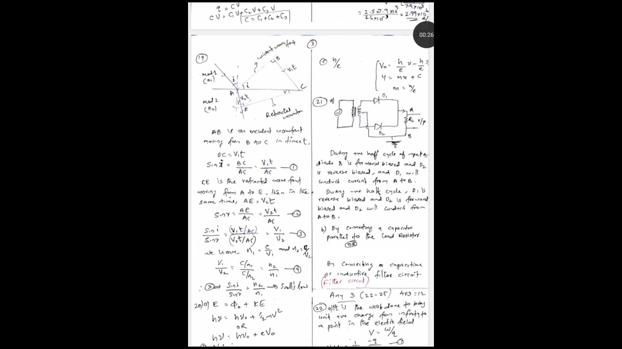 Plus two public exam 2026 Physics answer key published