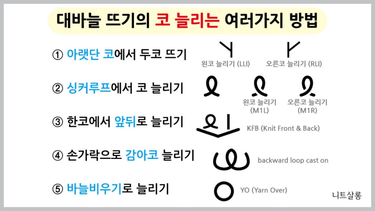 [살롱뜨개팁] 대바늘뜨기의 코늘리기 여러가지 방법과 특징 비교
