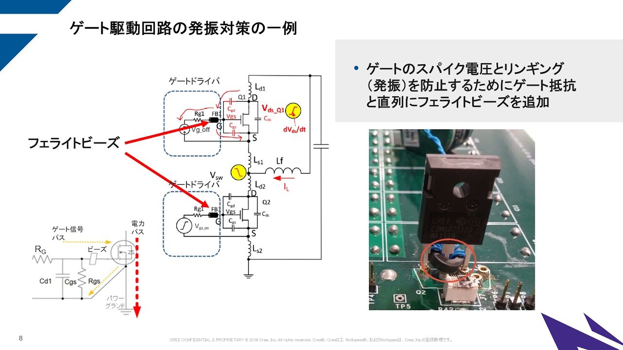 シリコンカーバイドMOSFETの設計者ガイド、ゲート駆動回路の設計ノウハウ