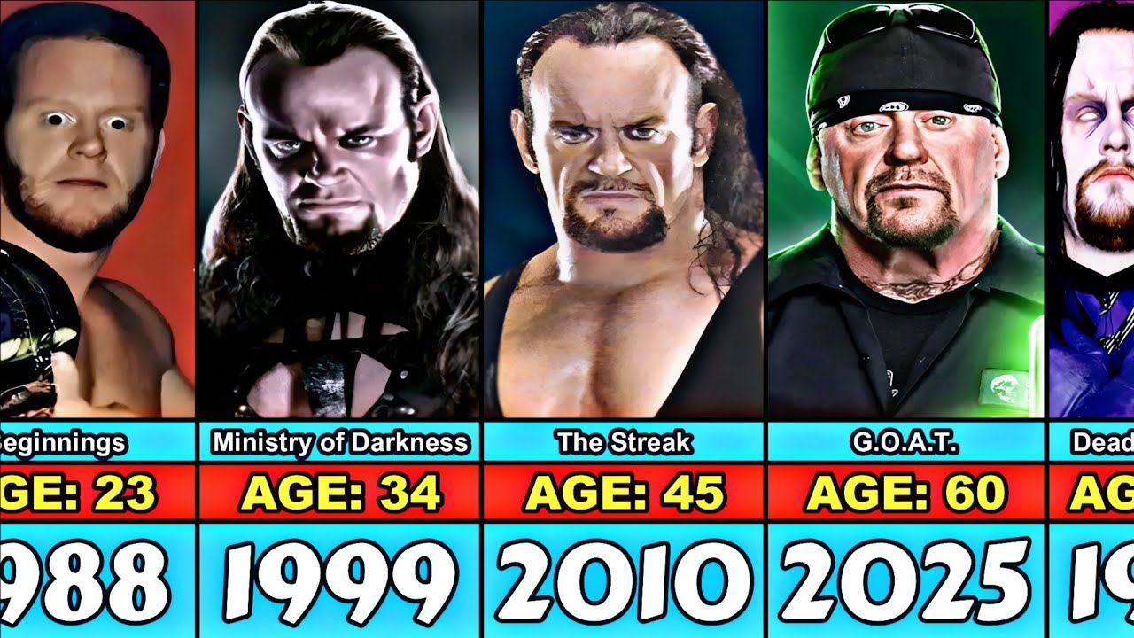 The Undertaker Transformation From 10 to 60 Year Old
