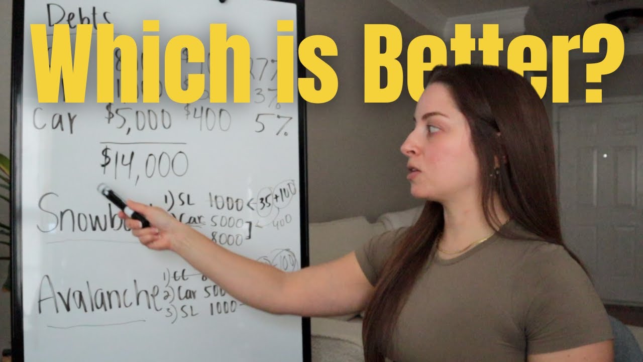 Debt Snowball vs. Debt Avalanche | Which is better for tackling debt?