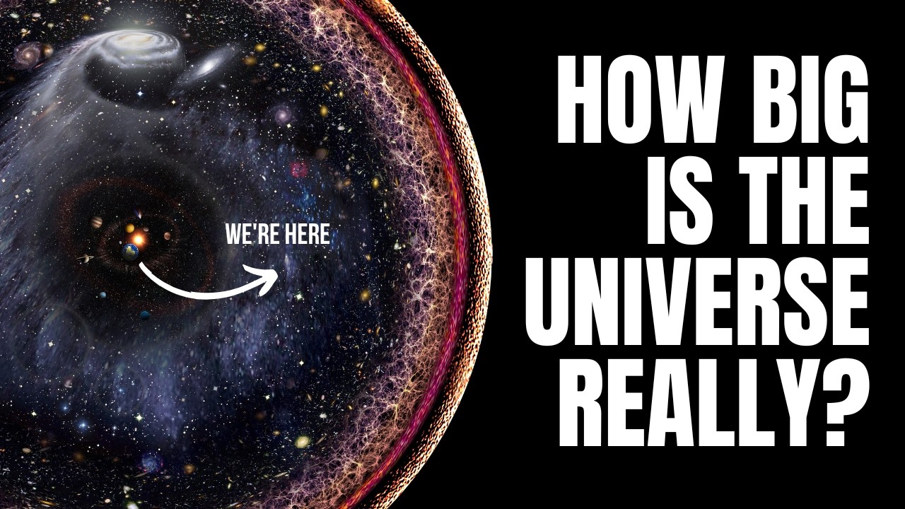 How Big is The Universe?