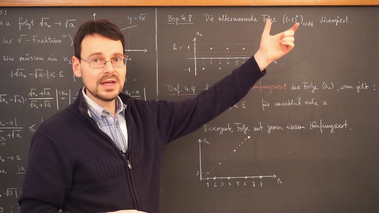 MathePlus / Video 4.11: Häufungswerte von Folgen