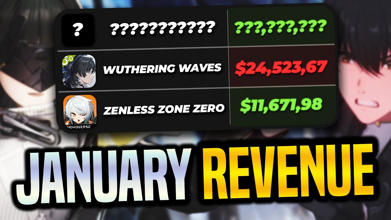 DID ARKNIGHTS WIN? HUGE REVENUE MISINFO? | January Gacha Revenue Report