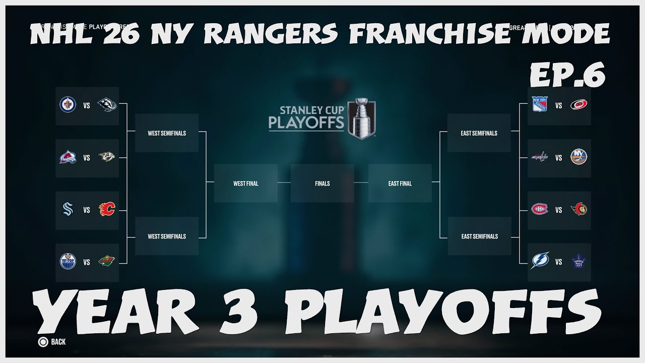 NHL 26 NY Rangers Franchise Mode EP.6 Year 3 Playoffs