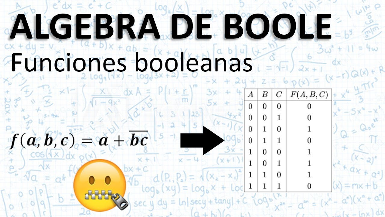 Funciones booleanas - Algebra de Boole