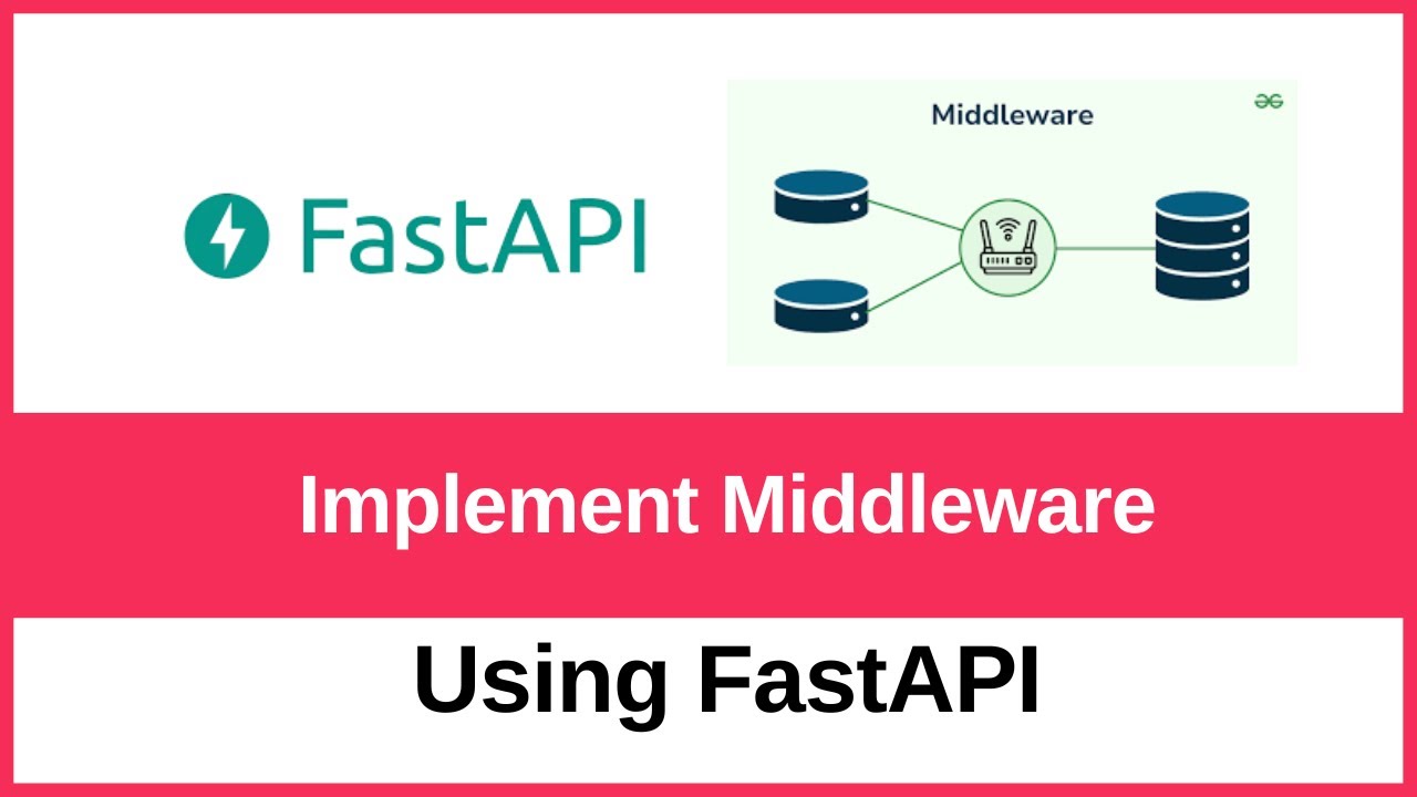 How to implement a middleware in FastAPI