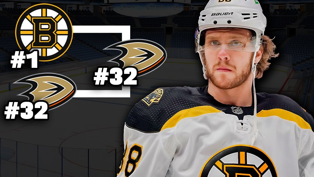 What If Every NHL Team Made The Playoffs?