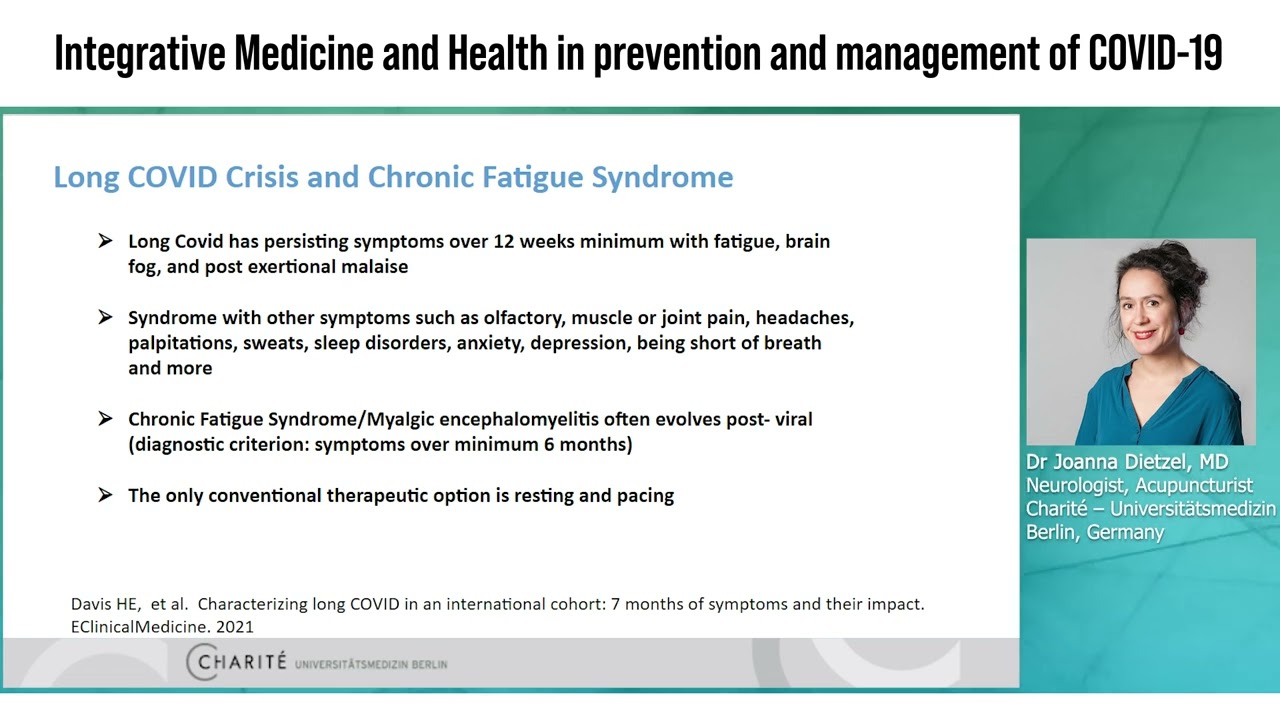 Integrative Medicine and Health in prevention and management of COVID-19 and long COVID_English