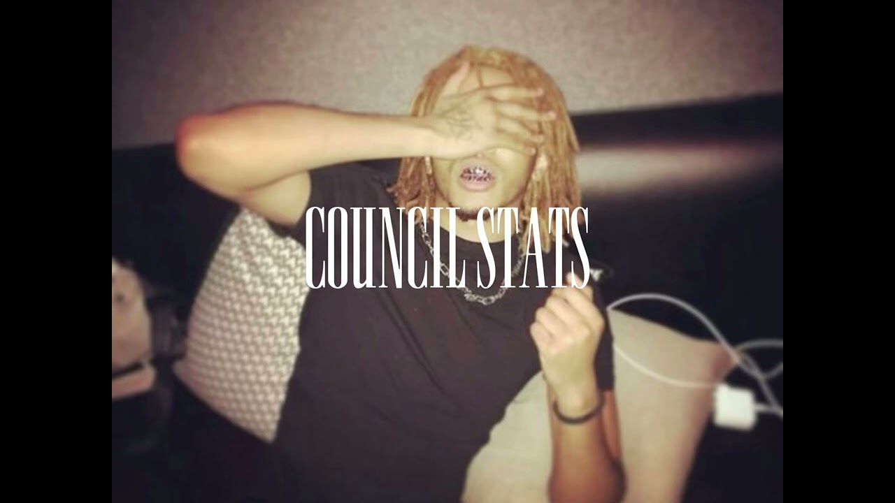 (FREE) Sinn6r type beat- “Council Stats”