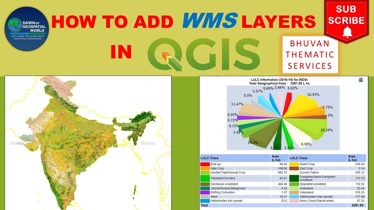 How to add WMS Layers in QGIS ? A step by step guide | ISRO Bhuvan Thematic Services in QGIS