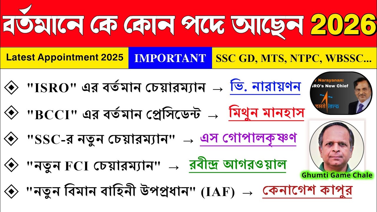 বর্তমানে কে কোন পদে আছেন 2026 ? Appointment 2026 Current Affairs In Bengali 🔥 গুরুত্বপূর্ণ নিয়োগ