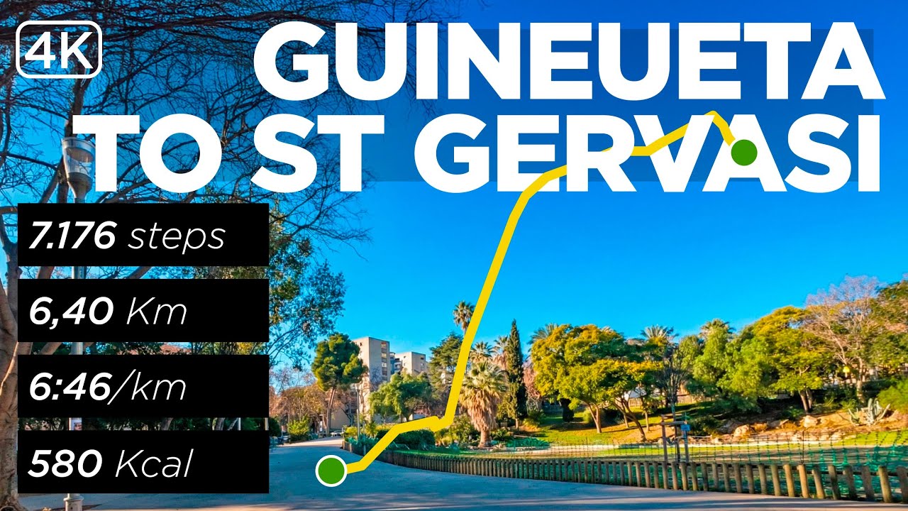26 01 10 — Parc de la Guineueta to Sant Gervasi via Ronda de Dalt | 6.4 km at 6:46/km