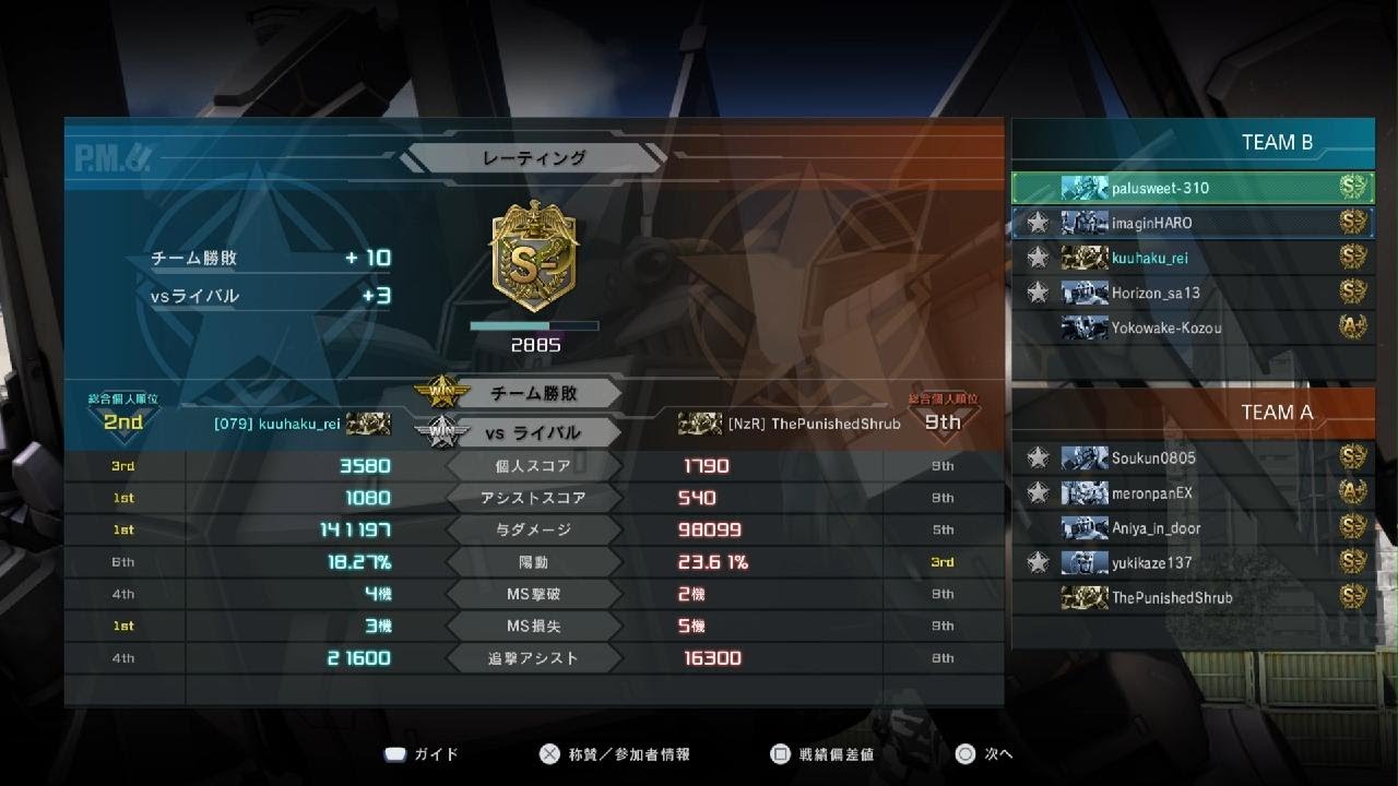 機動戦士ガンダム　バトルオペレーション２_20260108233602　レーティング600　ディジェアサルト