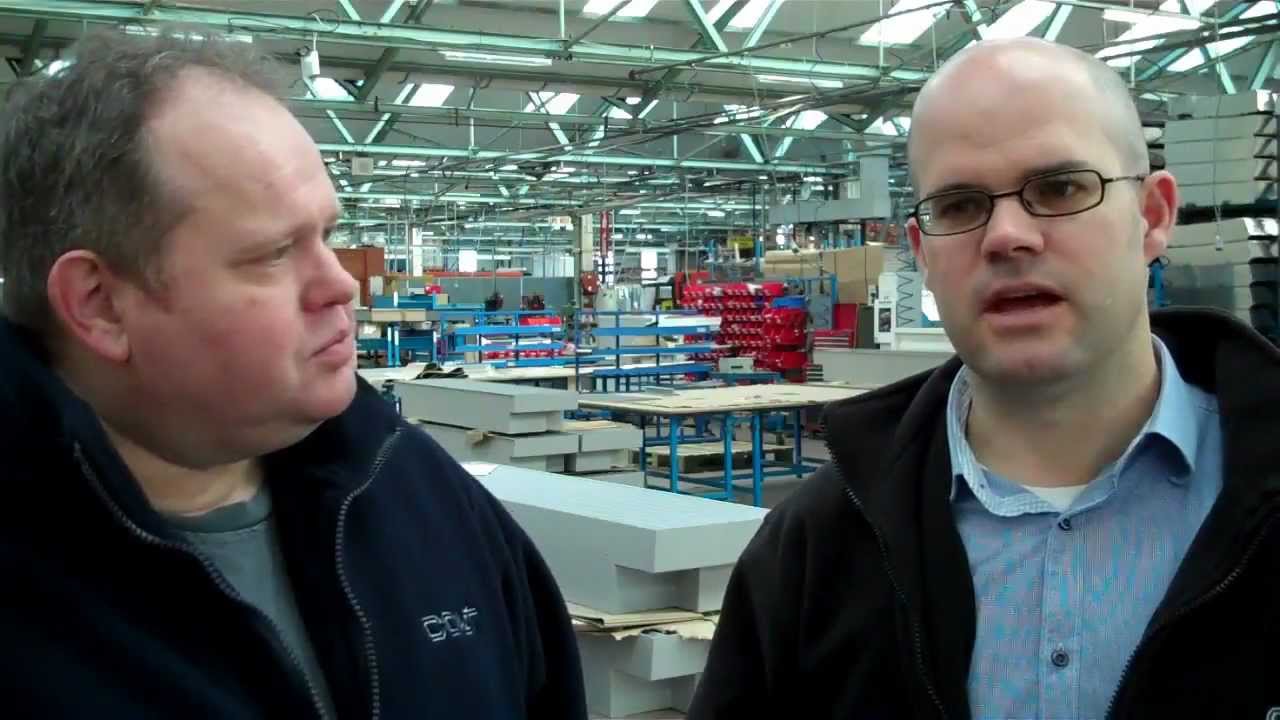 Colt's 5 steps to a factory productivity survey
