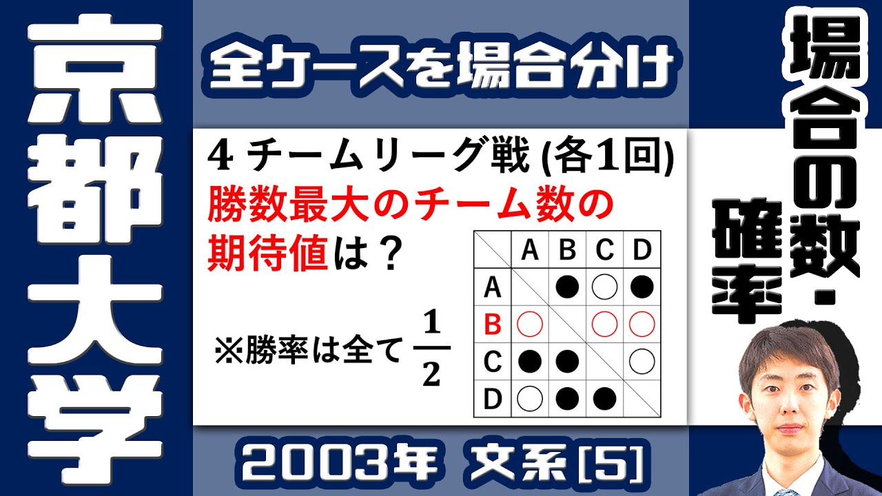 【京大2003】4 チームのリーグ戦，優勝チーム数はいくつ？【確率・期待値】