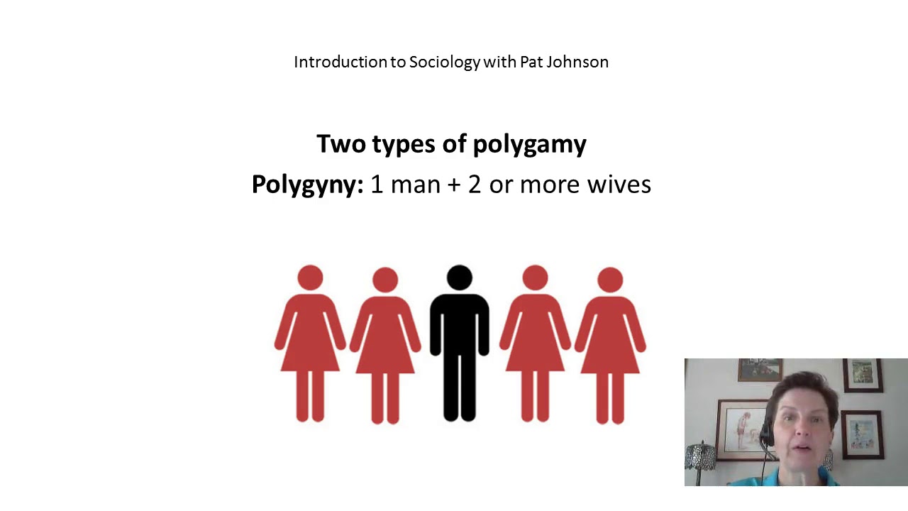 Intro to Soc: Marriage Patterns